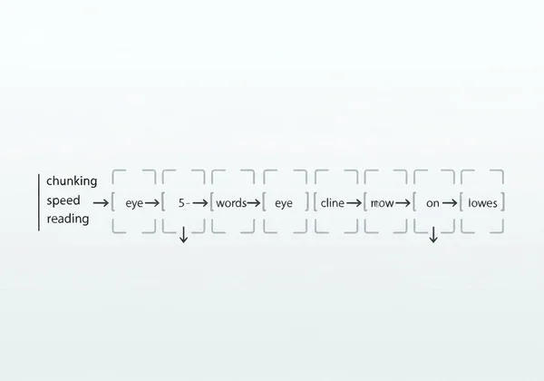 Eye tracking multiple words at once for speed reading