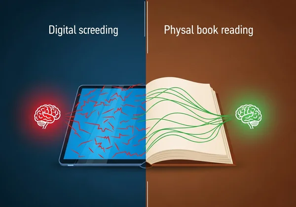 Visueller Vergleich von digitalem und gedrucktem Lesen.